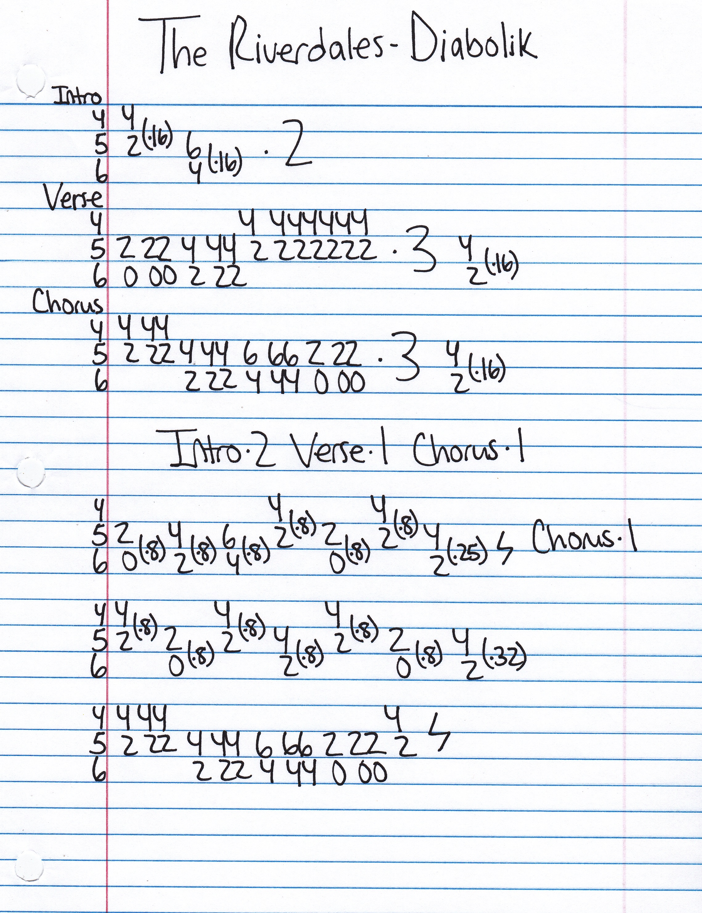 High quality guitar tab for Diabolik by The Riverdales off of the album Tarantula. ***Complete and accurate guitar tab!***